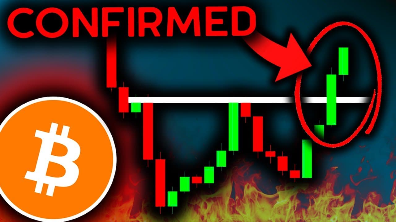 Bitcoin Breakout Confirmed: Crypto Market Analysis and Profitable Gridbot Strategy