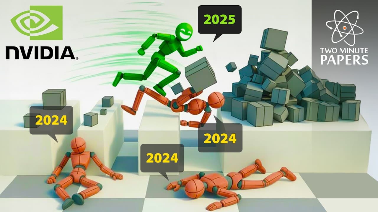 Advanced Motion Imitation for Digital Characters: The Shift from Manual Tuning to AI-Judged Learning